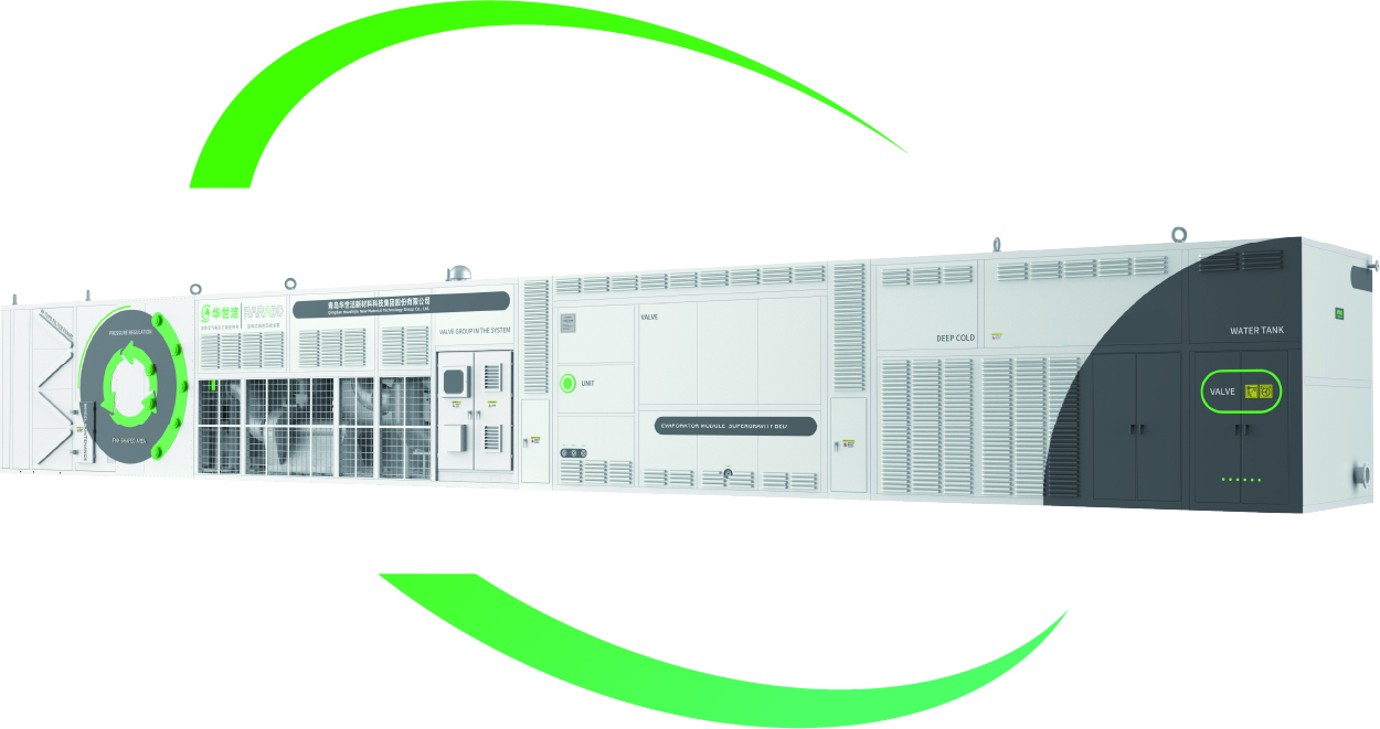 RARADD旋轉(zhuǎn)式吸附回收裝置(圖2)