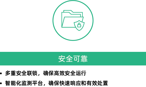 RARADD旋轉(zhuǎn)式吸附回收裝置(圖15)